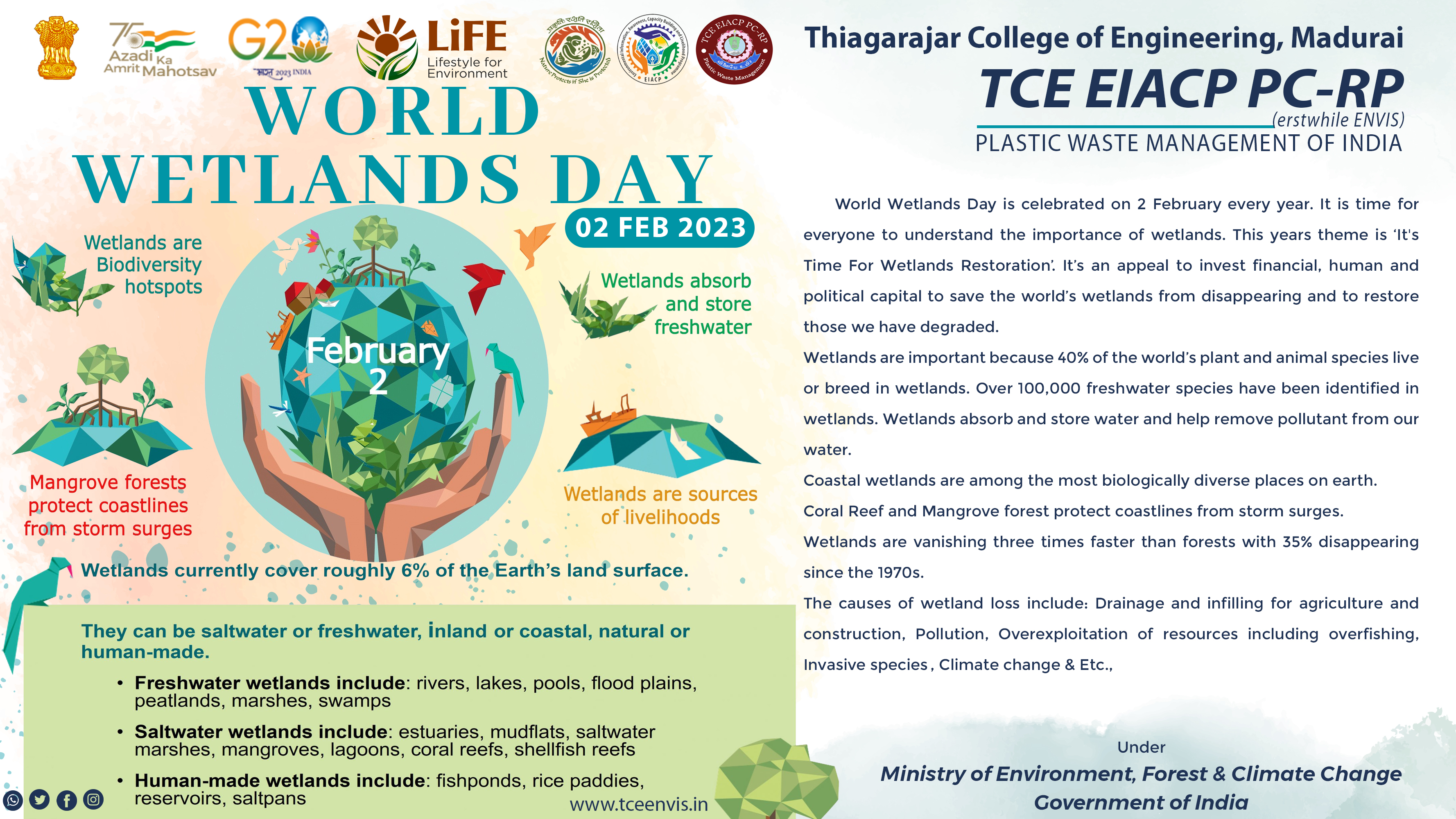 World WetLand Day 2023